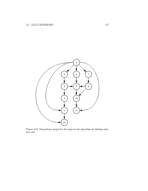 Compiler Design: Theory, Tools, and Examples - Page 117